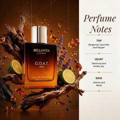 G.O.A.T. Man Perfume for Men | Luxury Designer Fragrance